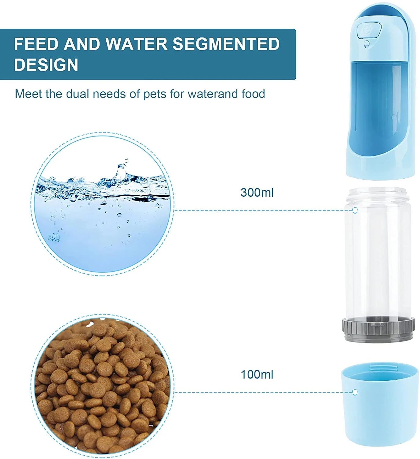 Dispensador Portatil de Agua y Comida 2 en 1 para Mascotas