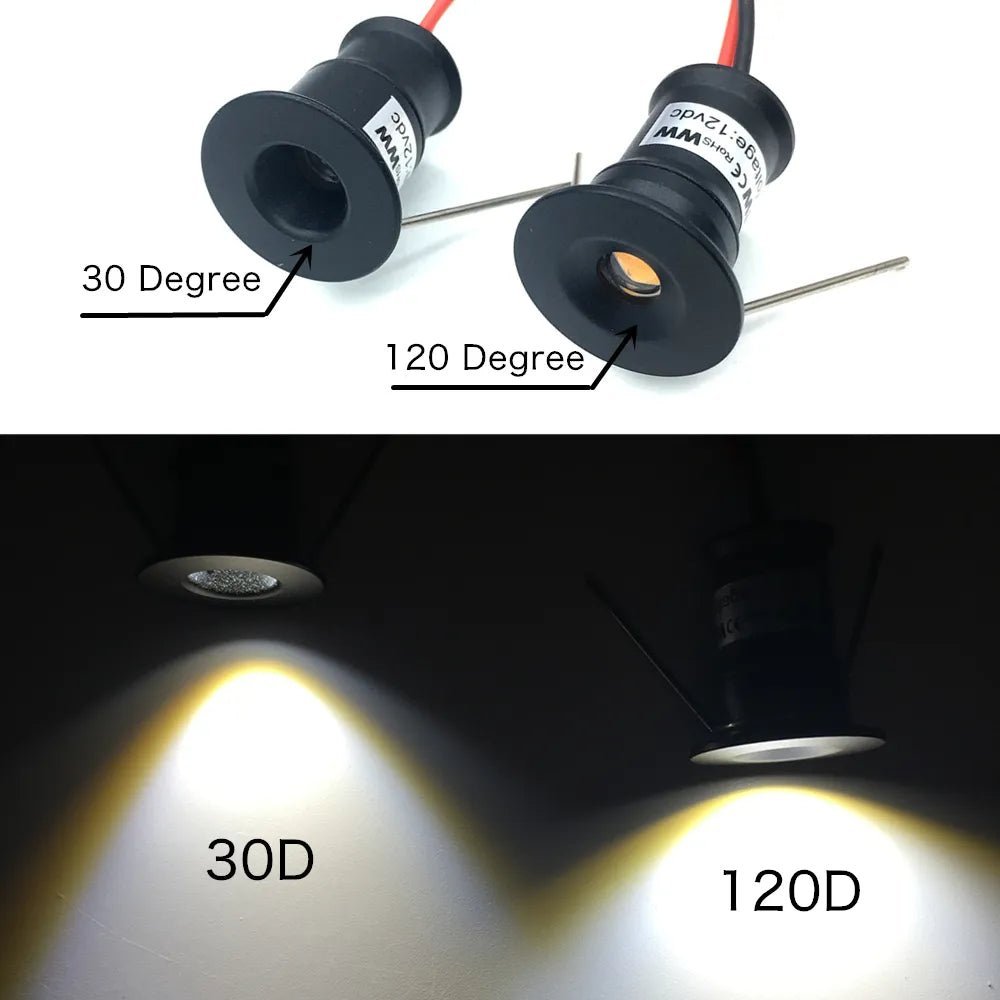 Mini Focos LED